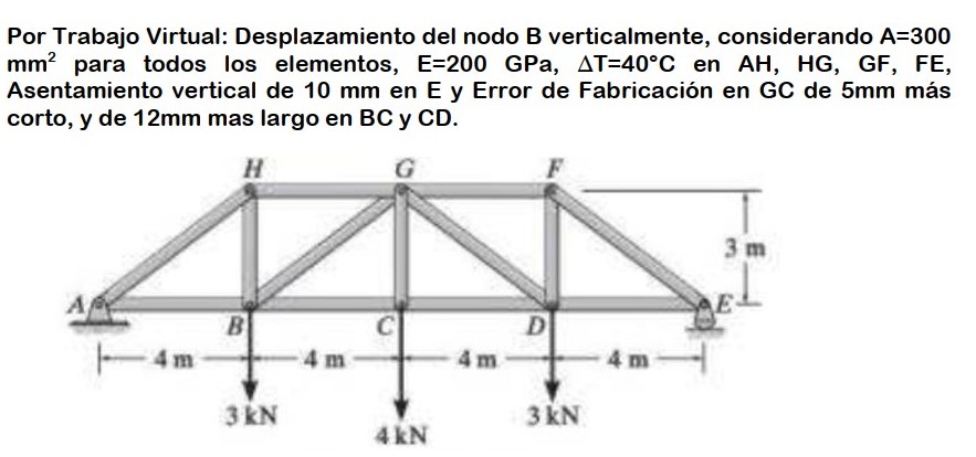 Por Trabajo Virtual: Desplazamiento del nodo B verticalmente, considerando \( A=300 \) \( \mathrm{mm}^{2} \) para todos los e