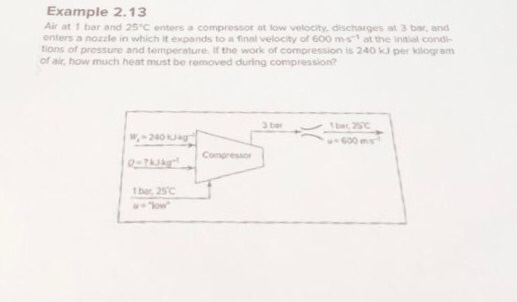 Solved Example 2.13 Air at 1 bar and 25 C enters a | Chegg.com