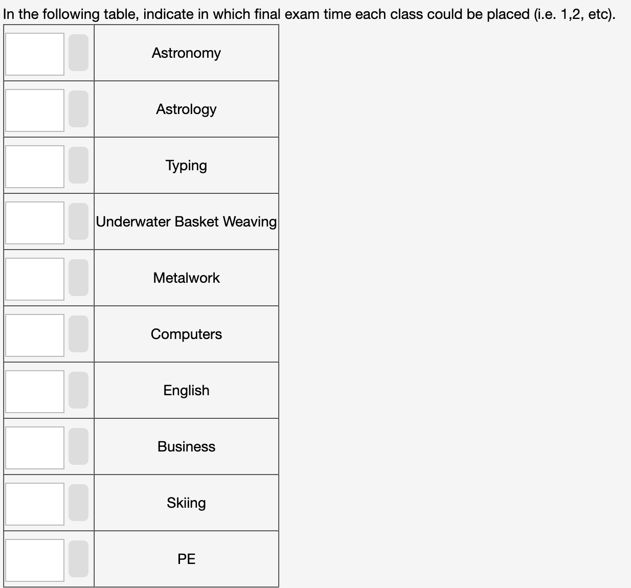how-does-an-enrolled-nurse-differ-from-a-registered-nurse-ihna-blog