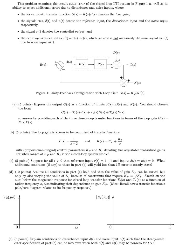 Solved This problem examines the steady-state error of the | Chegg.com