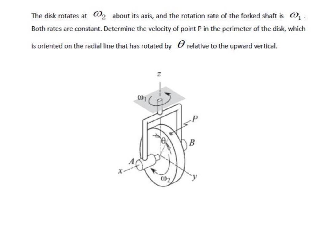 Solved The disk rotates at ?2 about its axis, and the