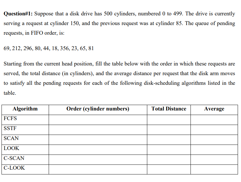 Solved Question1 Suppose That A Disk Drive Has 500