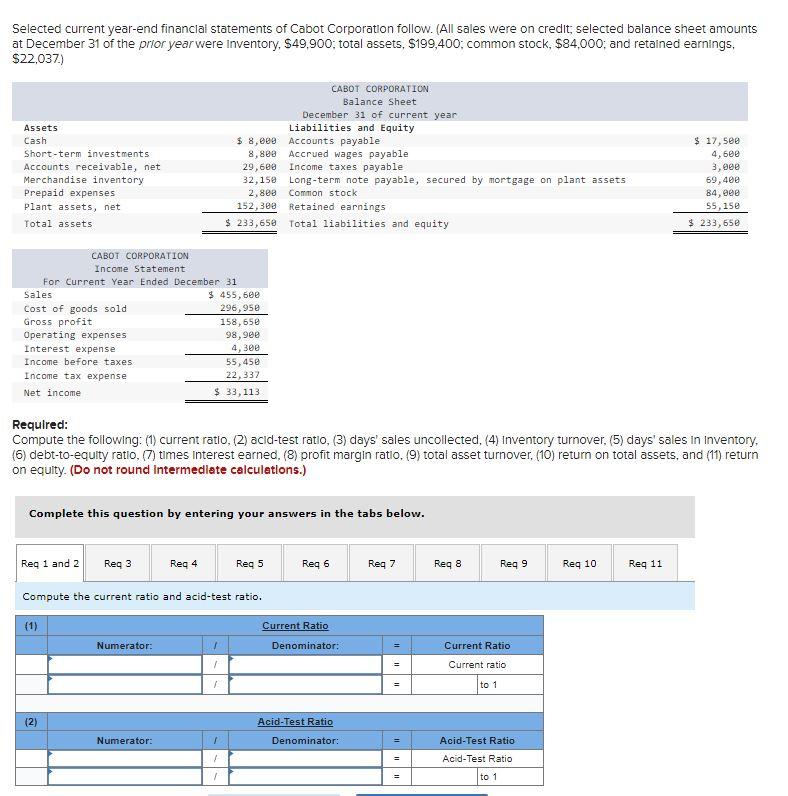 Solved Selected current year-end financial statements of | Chegg.com