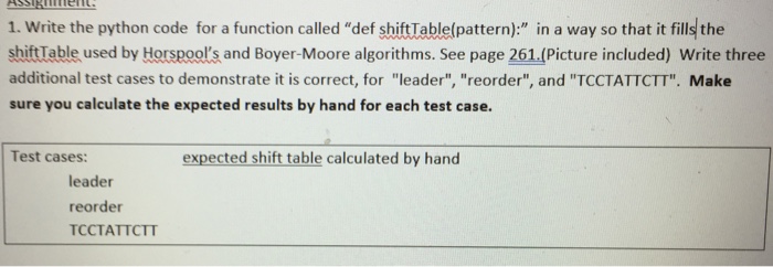 Solved 1. Write the python code for a function called "def | Chegg.com
