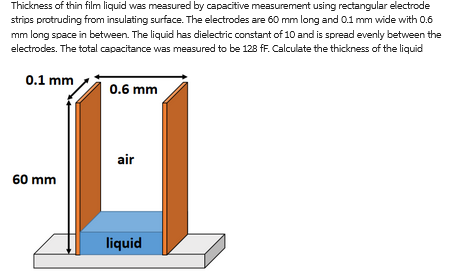 Solved Thickness of thin film liquid was measured by | Chegg.com