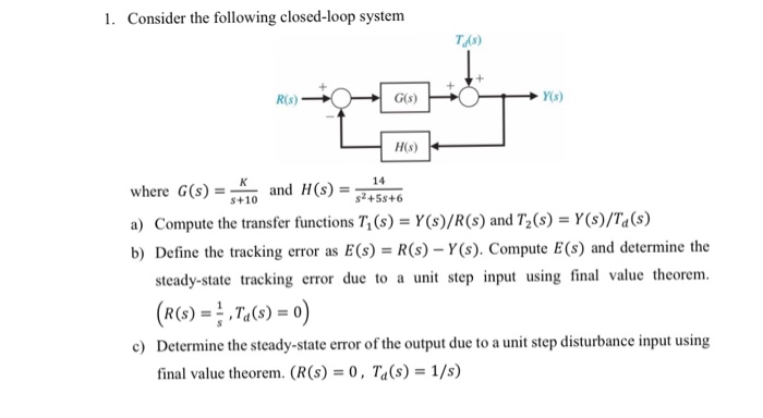 Solved 1. Consider The Following Closed-loop System Hs) 14 | Chegg.com