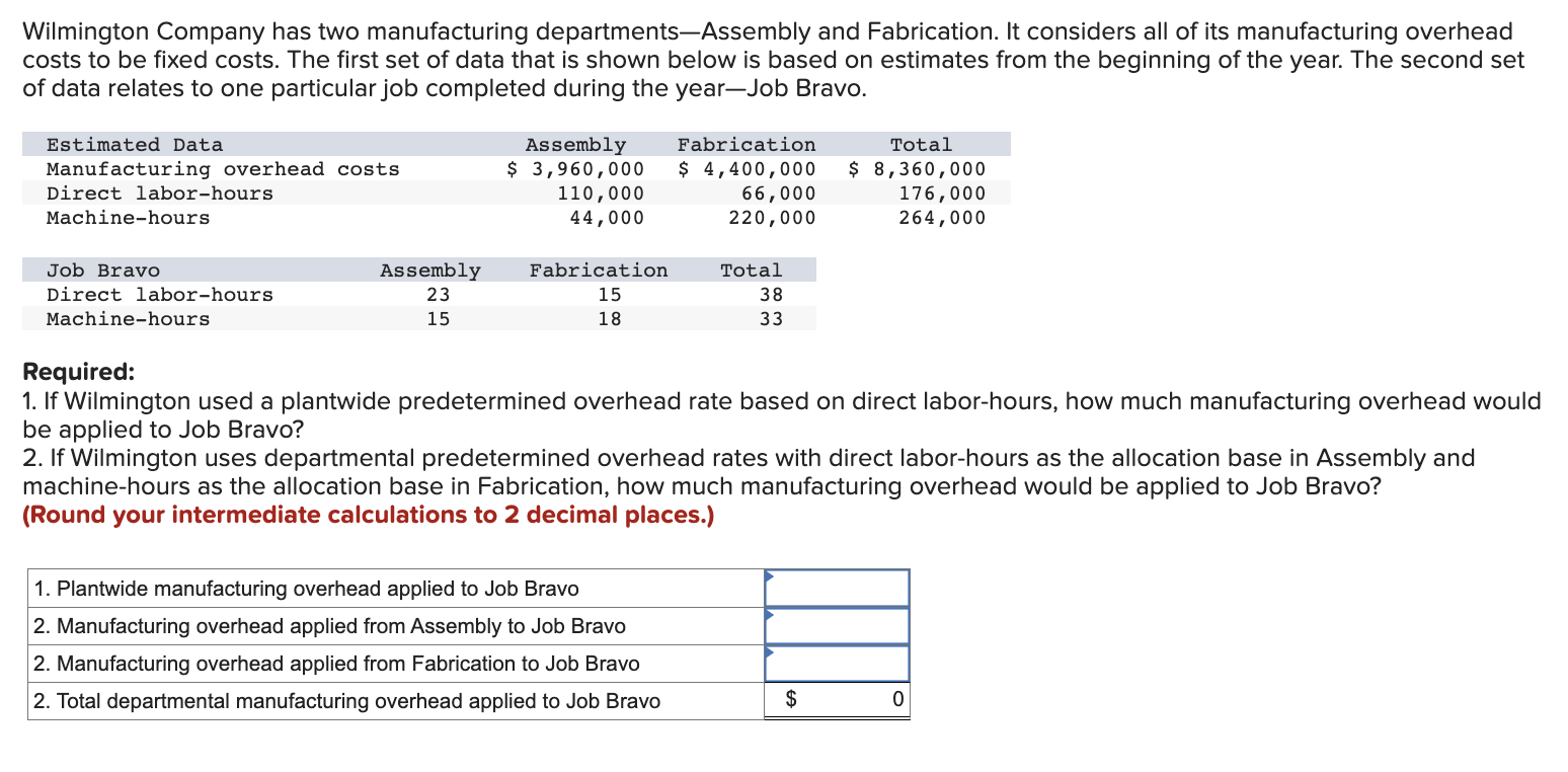 Solved Wilmington Company has two manufacturing | Chegg.com