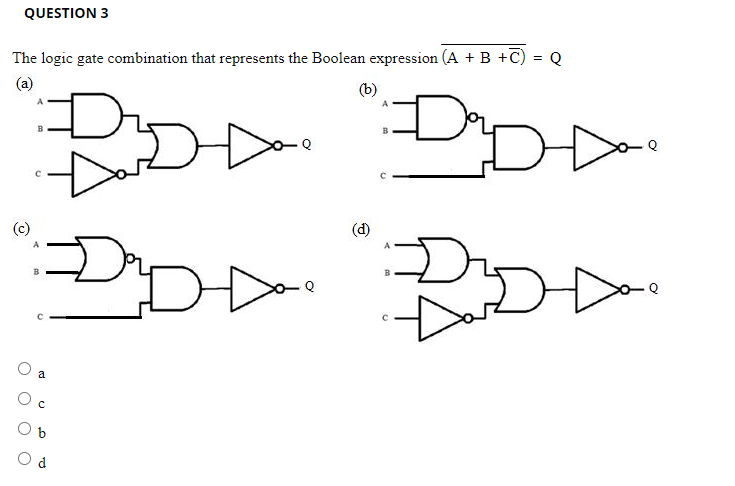 Solved The Logic Gate Combination That Represents The | Chegg.com