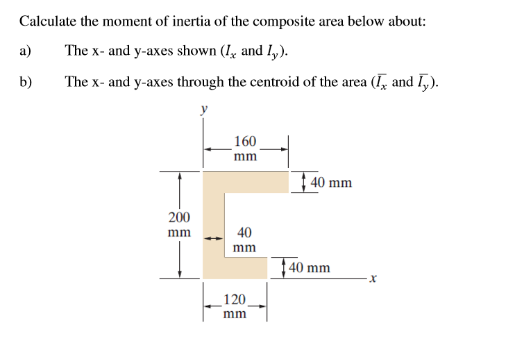 composite moment of inertia calculator