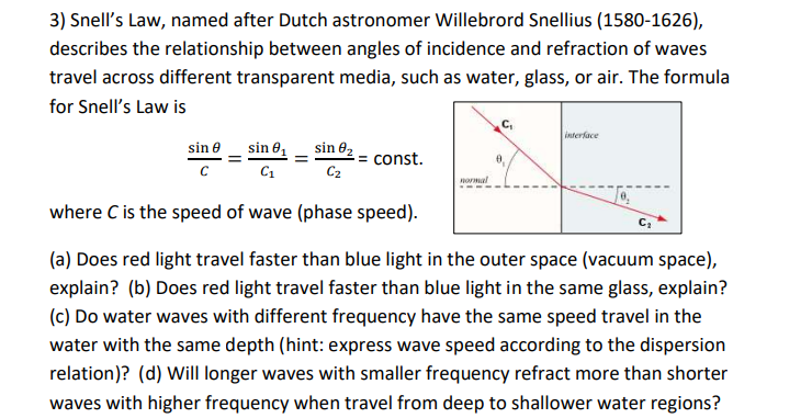 Solved 3) Snell's Law, named after Dutch astronomer | Chegg.com