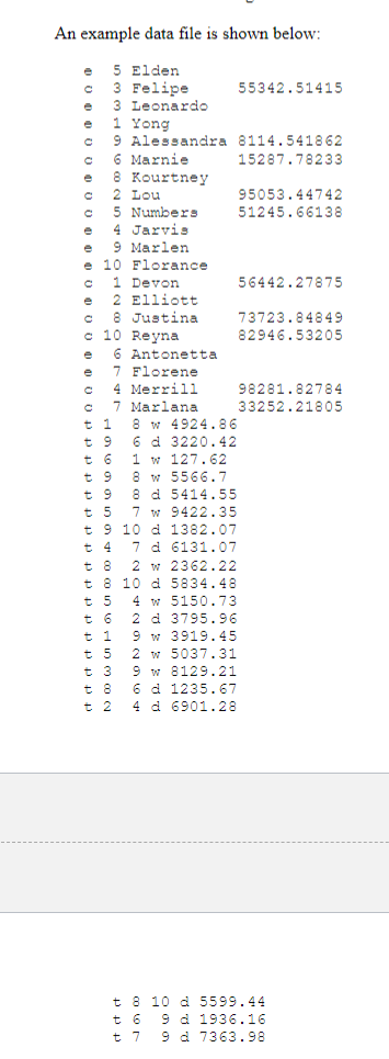 Solved PLEASE DO NOT COPY OTHER CHEGG SOLUTIONS! I CAN WAIT | Chegg.com