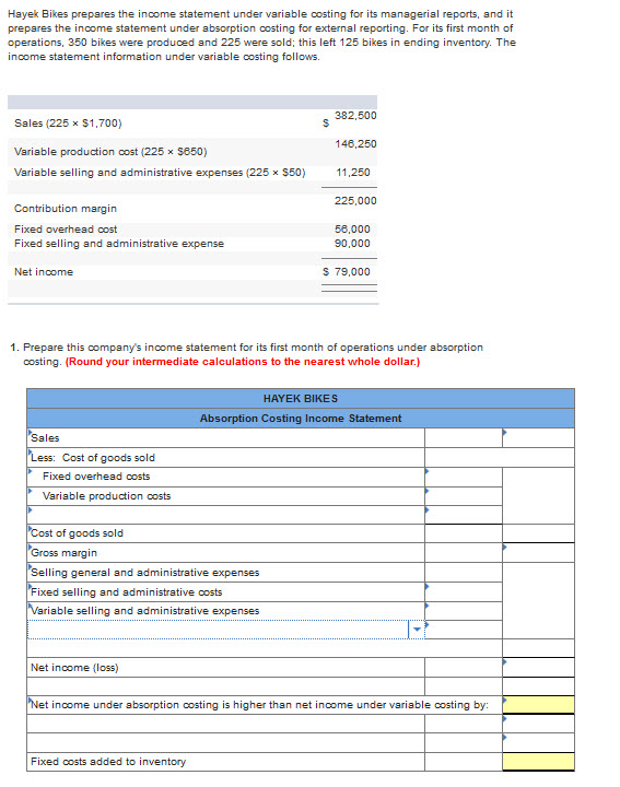 Solved Hayek Bikes prepares the income statement under | Chegg.com