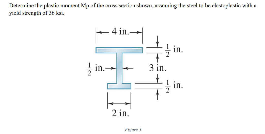 Solved Determine the plastic moment Mp of the cross section