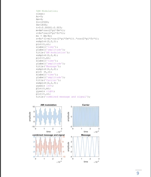 Solved Diagrams must be done in MATLAB and the answers for | Chegg.com