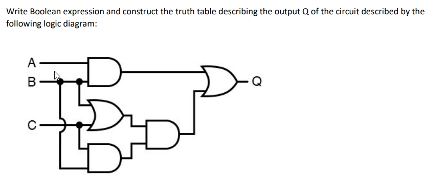 Solved Write Boolean expression and construct the truth | Chegg.com