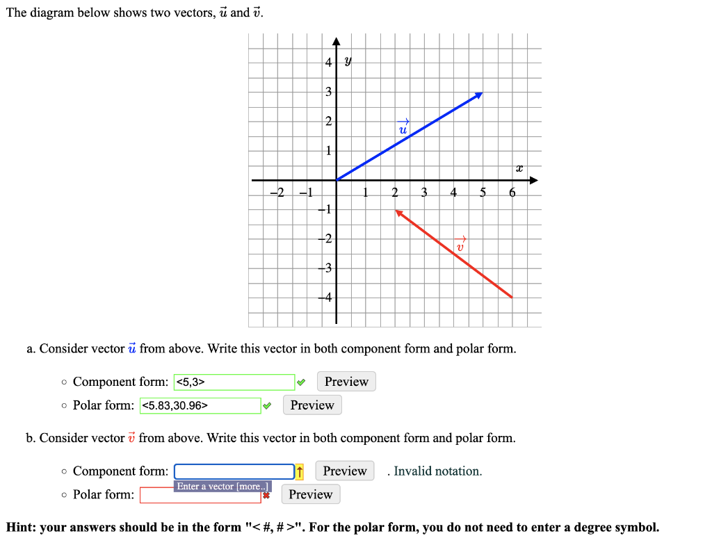 Solved The Diagram Below Shows Two Vectors, ū And 7. A 41 Y | Chegg.com