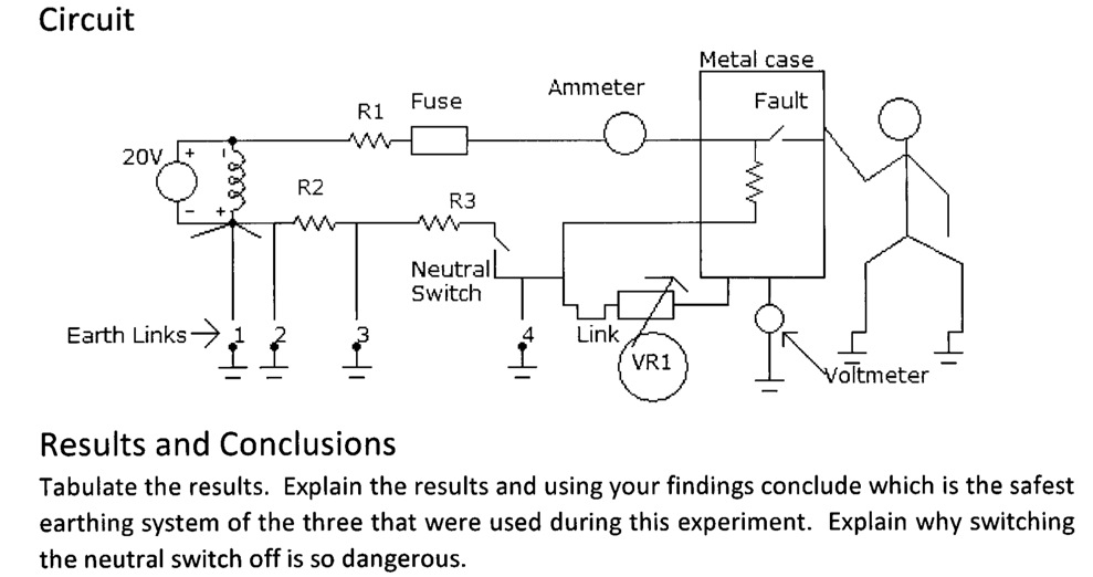 Circuit Metal case Ammeter R1 Fuse Fault 20V R2 R3 | Chegg.com