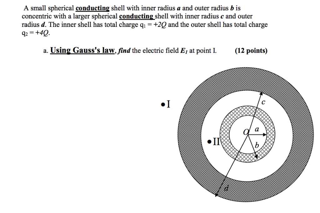 Solved A small spherical conducting shell with inner radius | Chegg.com