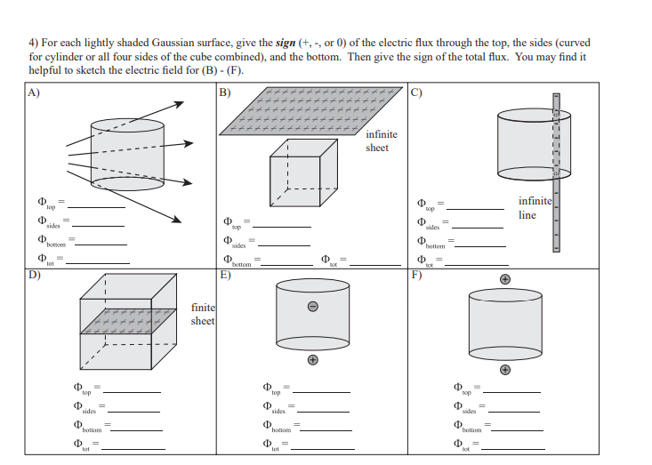 Solved 4 For Each Lightly Shaded Gaussian Surface Give The Chegg Com