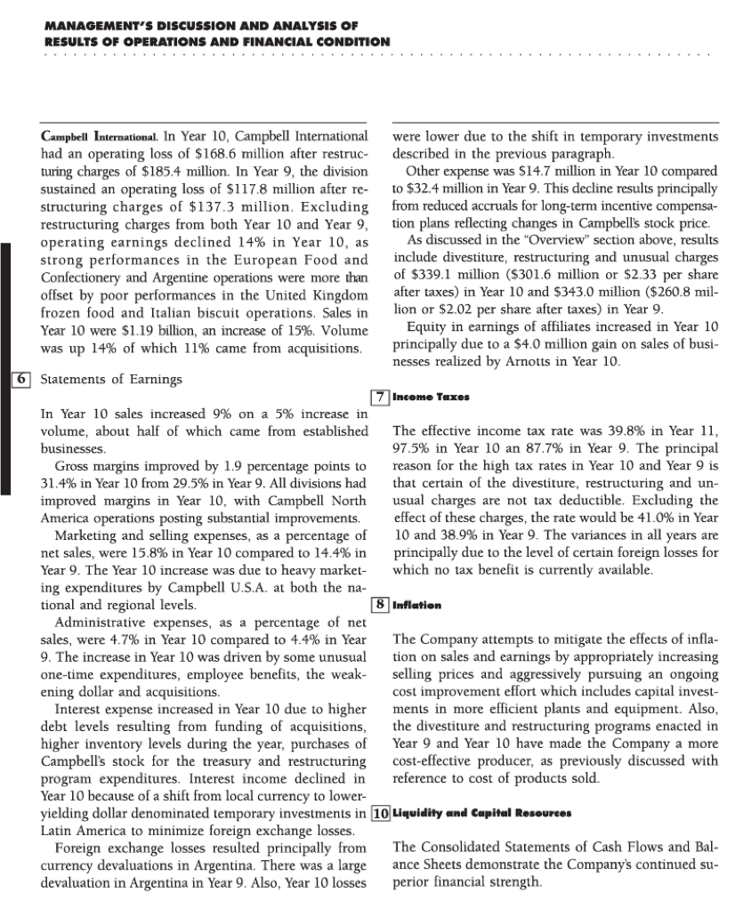 Campbell soup competitive advantage image