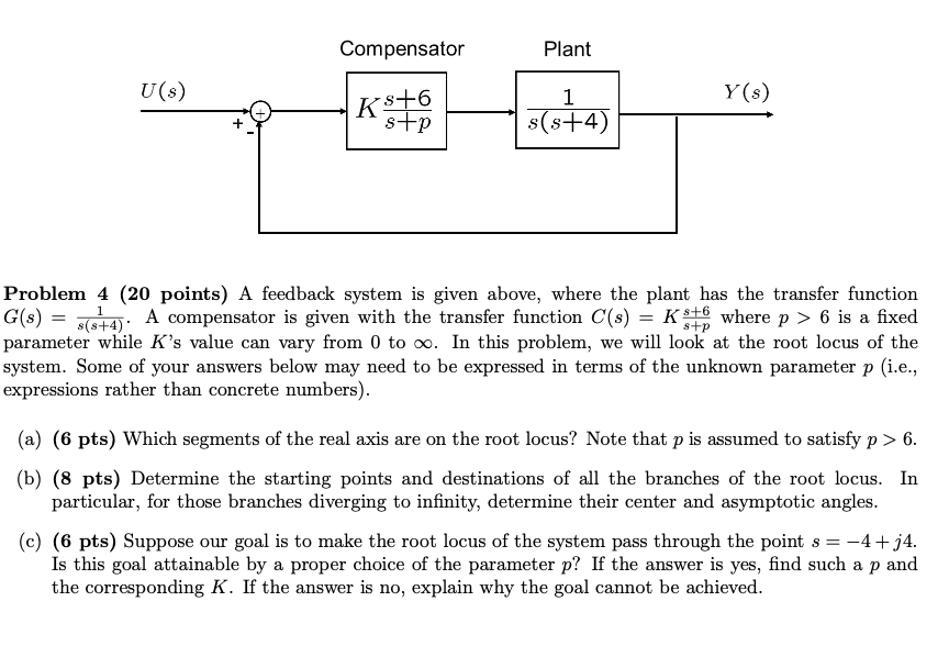 Solved Compensator Plant U(s) Y(s) Ksto s+p 1 s(s+4) 8(8+4) | Chegg.com