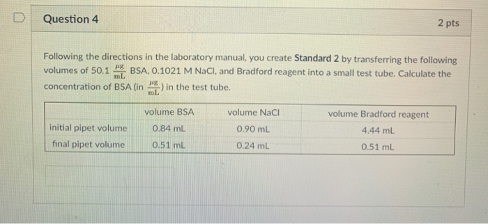 Solved D | Question 4 2 pts Following the directions in the | Chegg.com