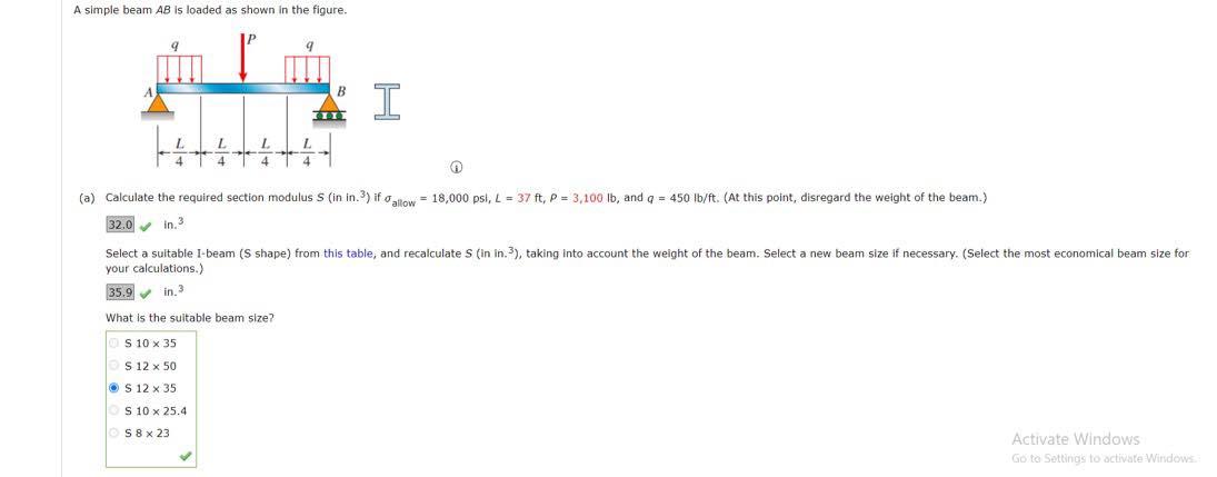 Solved A Simple Beam AB Is Loaded As Shown In The Figure. ľa | Chegg.com