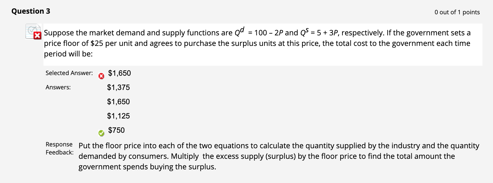 Solved Question 3 O out of 1 points X Suppose the market | Chegg.com