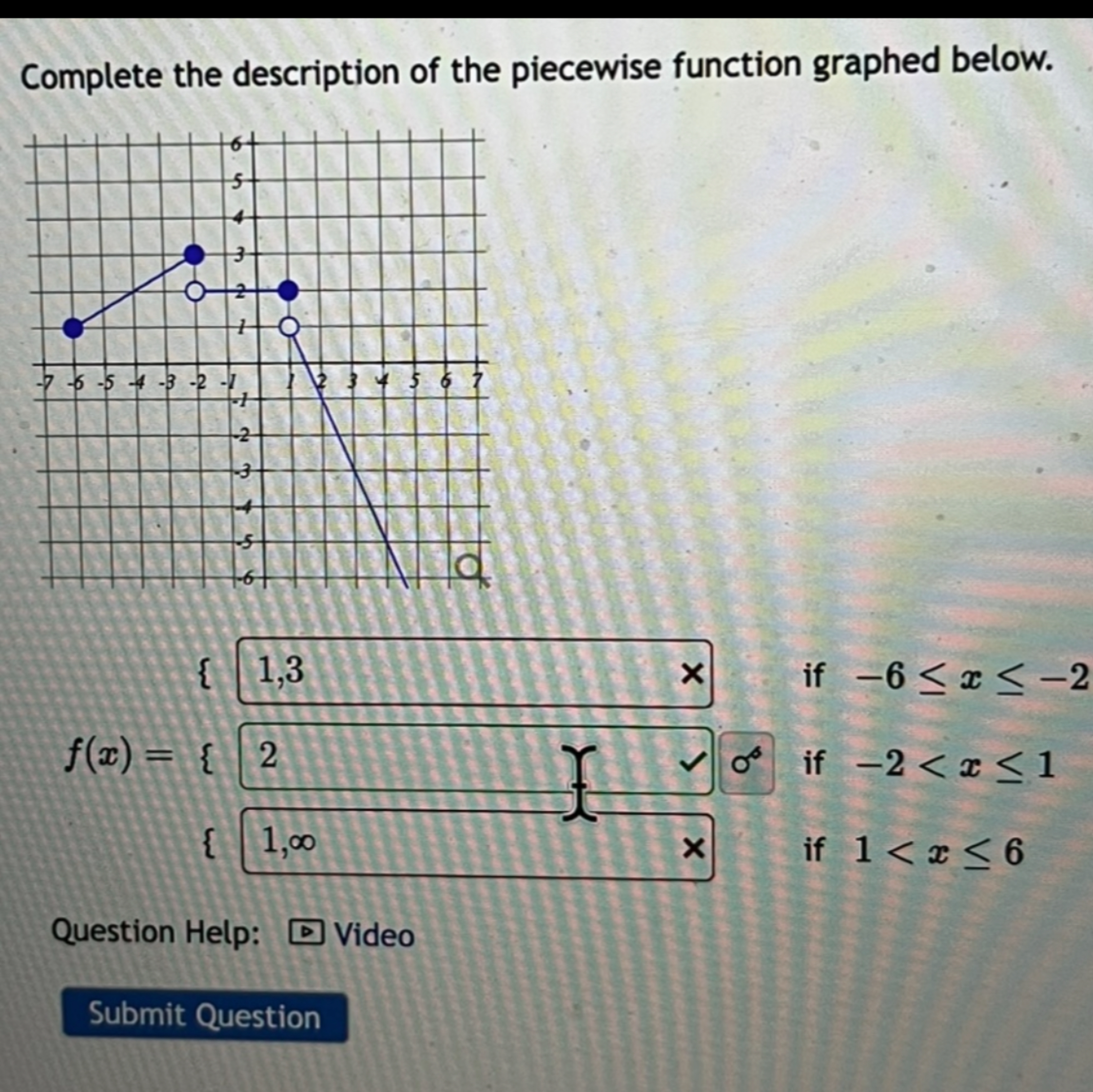 Solved Complete the description of the piecewise function | Chegg.com