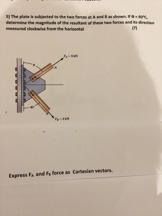 Solved 5) The plate is subjected to the two forces at A and | Chegg.com