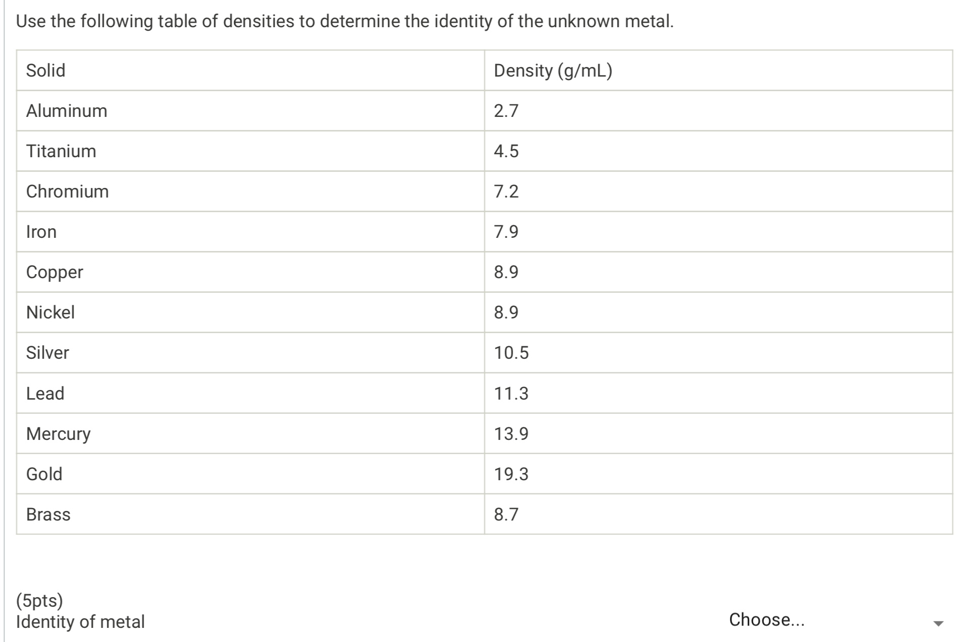 Use the following table of densities to determine the | Chegg.com