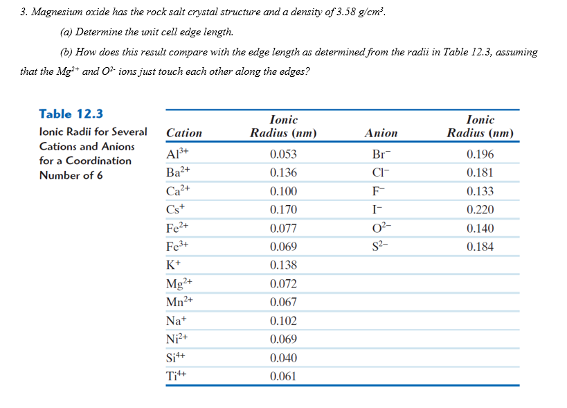 Solved 3. Magnesium oxide has the rock salt crystal