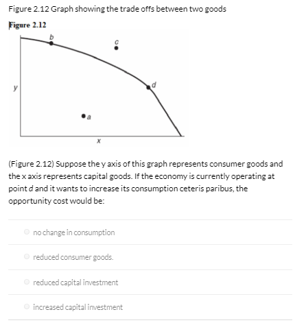 Solved 1.) If the United States experiences an recession | Chegg.com