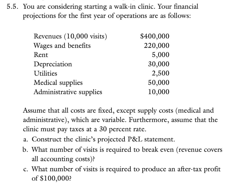 solved-5-you-are-considering-starting-a-walk-in-clinic-chegg