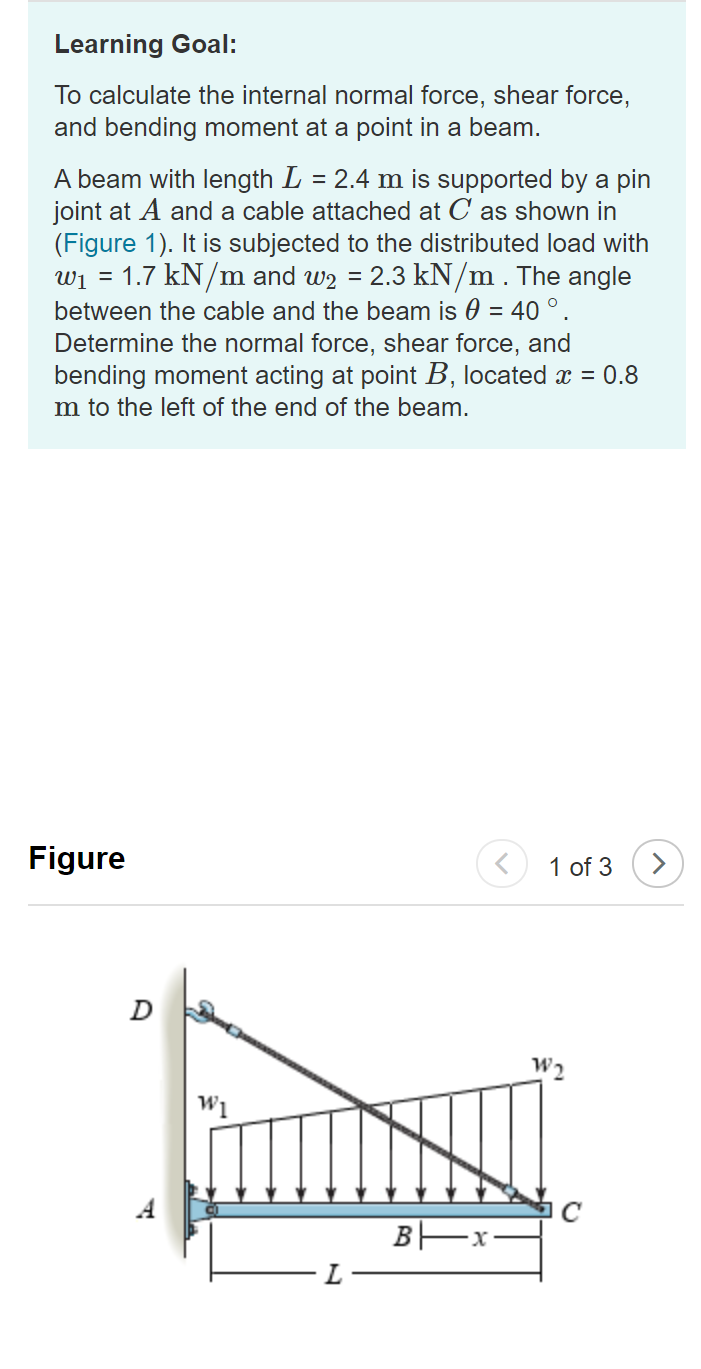 Solved Learning Goal: To calculate the internal normal | Chegg.com
