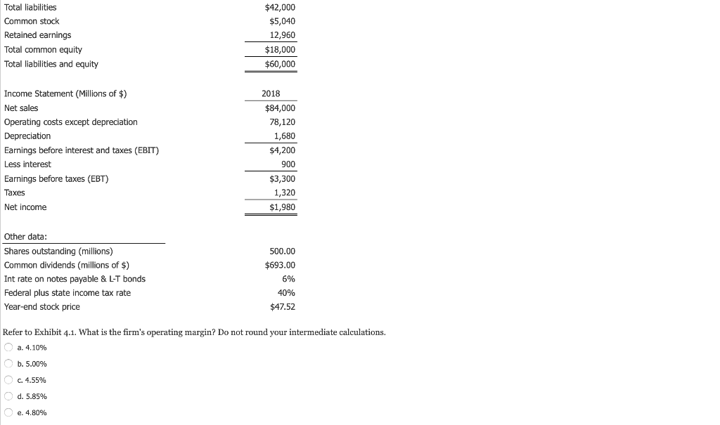 Solved Exhibit 4.1 The balance sheet and income statement | Chegg.com