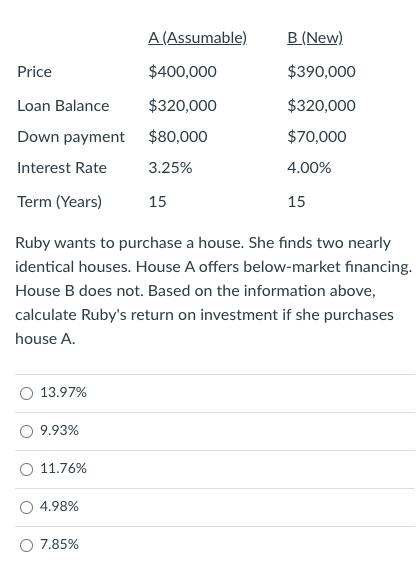 Solved B (New) A (Assumable) $400,000 Price $320,000 $80,000 | Chegg.com