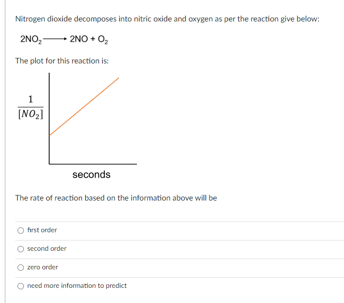 Solved Nitrogen dioxide into nitric oxide and