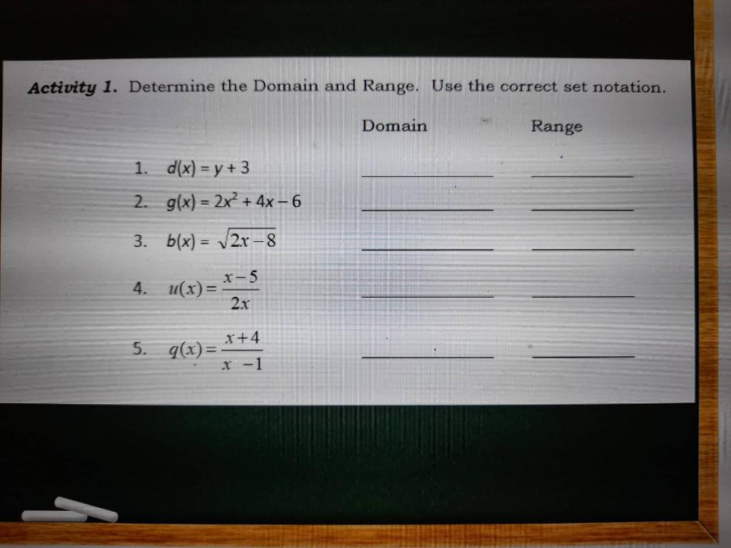 Solved Activity 1. Determine The Domain And Range. Use The | Chegg.com