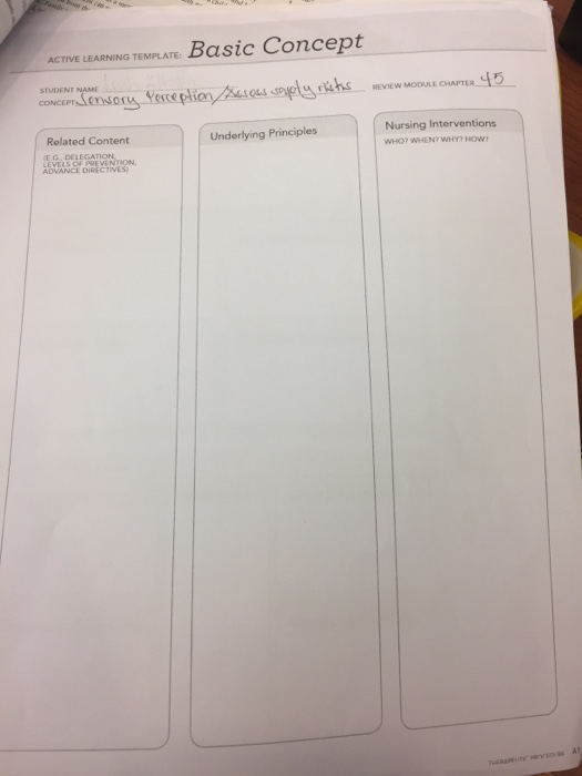 Solved ACTIVE LEARNING TEMPLATE Basic Concept STUDENT NAME | Chegg.com