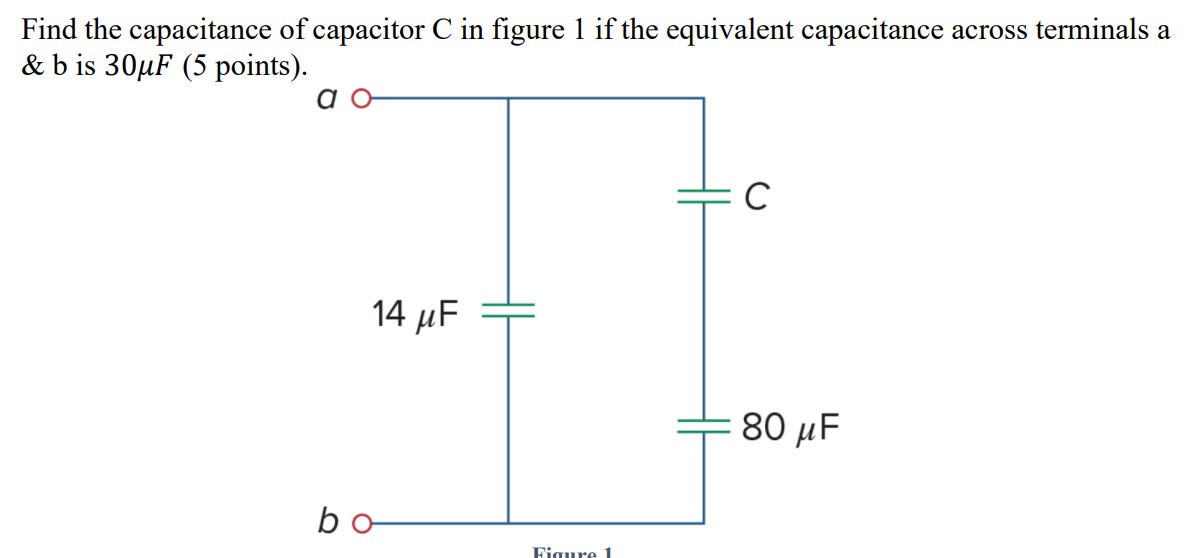 Solved Find the capacitance of capacitor C in figure 1 if | Chegg.com