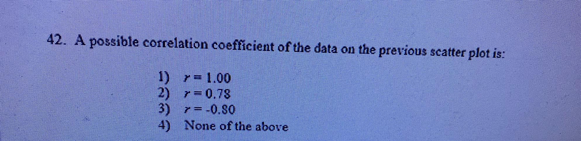Solved Using the scatter plot below, answer the next two | Chegg.com