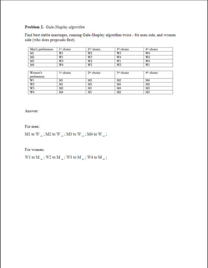 Solved Problem 2. Gale-Shapley Algorithm Find Best Stable | Chegg.com