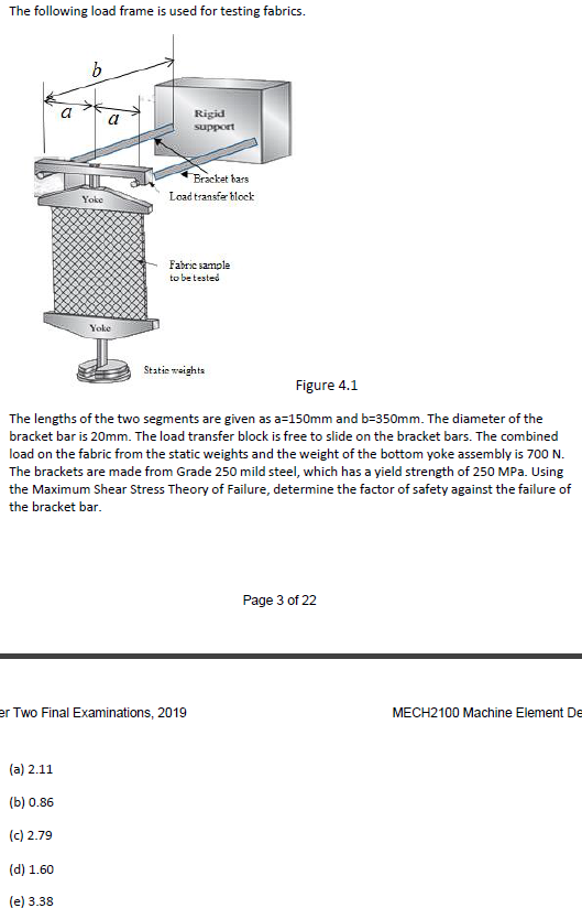 Solved The following load frame is used for testing fabrics. | Chegg.com