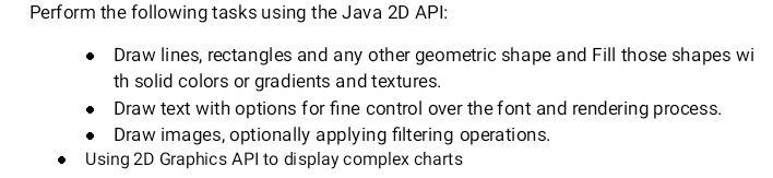 Solved Perform the following tasks using the Java 2D API: - | Chegg.com