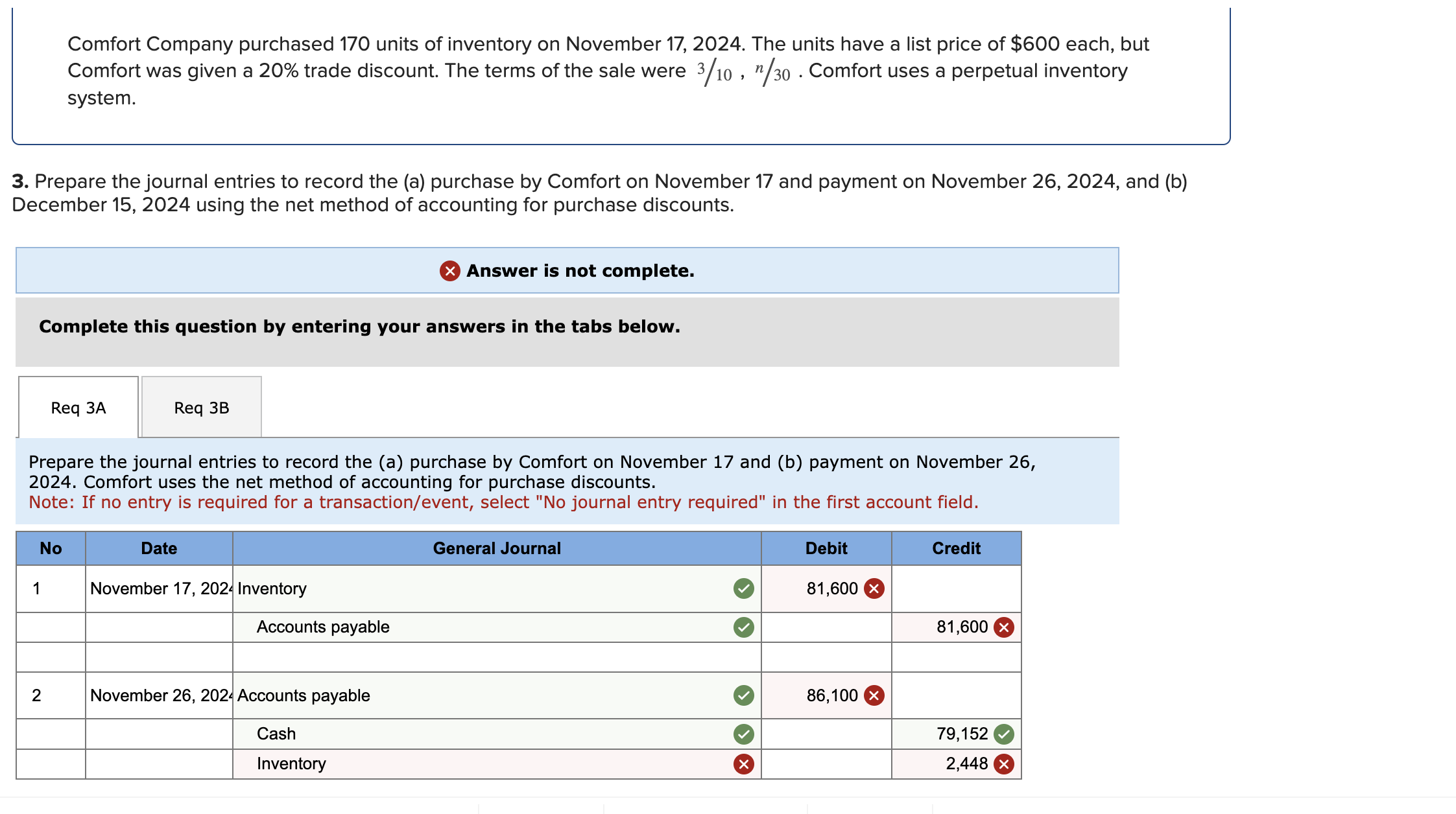 Solved Comfort Company purchased 170 units of inventory on