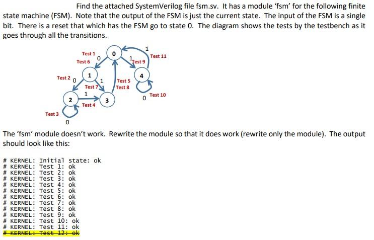 Solved module fsm( input logic a, input logic reset_l, | Chegg.com