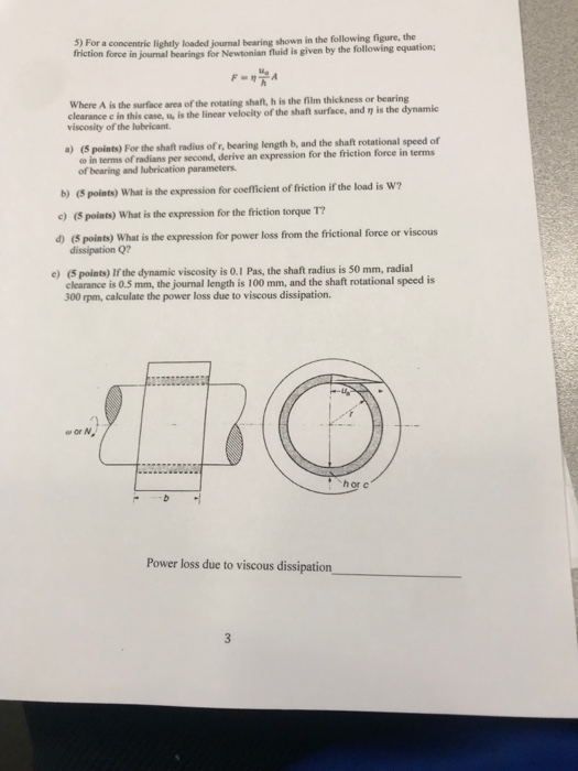 Solved 5) For A Concentrie Lightly Loaded Journal Bearing 