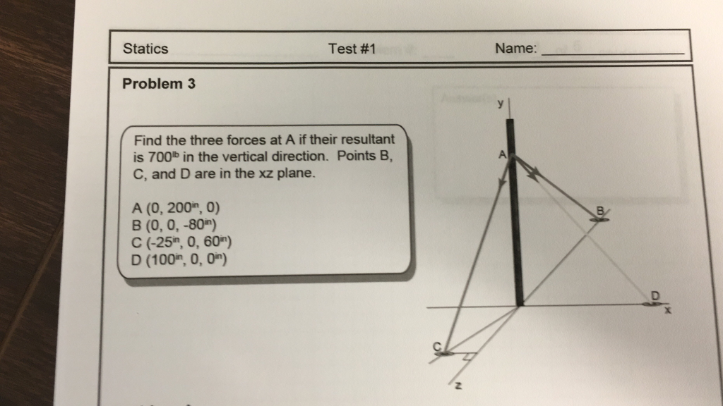 Solved Statics Test #1 Name: Problem 3 Find the three forces | Chegg.com