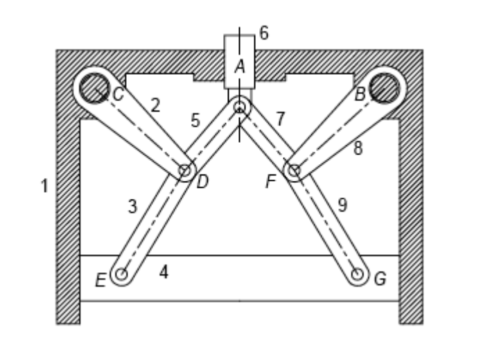 Solved Determine The Mobility Of Mechanisms Shown Below | Chegg.com